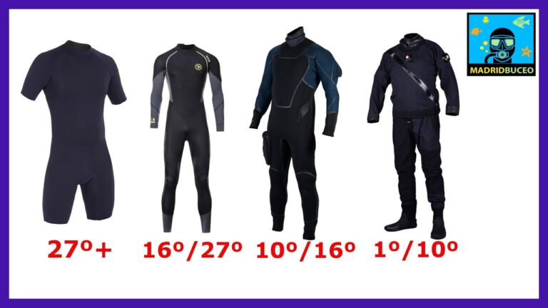 Tela Neopreno: El Mejor Material para Deportes Extremos
