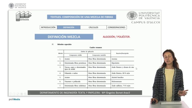 Composición de la tela de mezcla: todo lo que necesitas saber