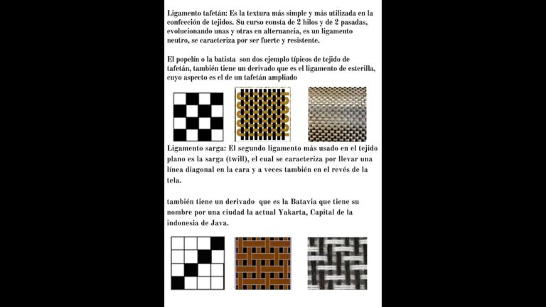 La importancia de la sarga de seda en la confección