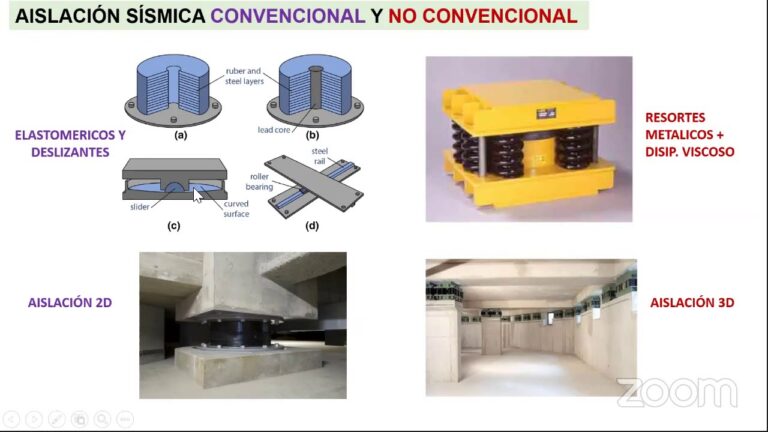 6 usos innovadores del neopreno